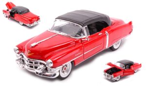 Cadillac Eldorado Convertible scala 1:24