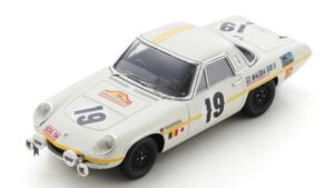 Mazda 110S 84 H Nurburgring 1968 scala 1:43