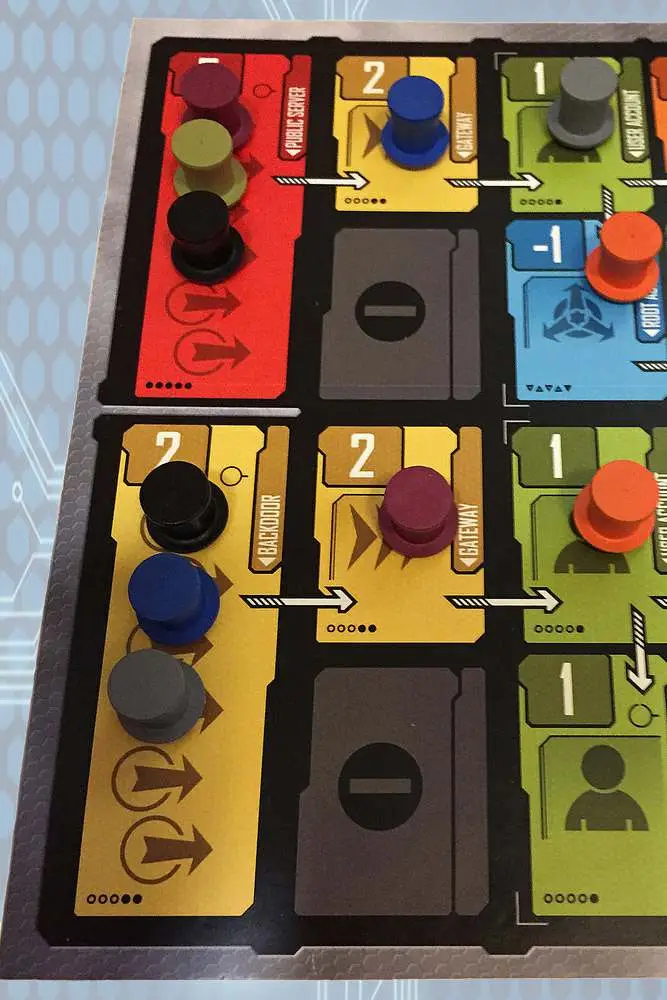 Black Hat Boardgame DS Modellismo Black Hat Boardgame ARTIC UNION