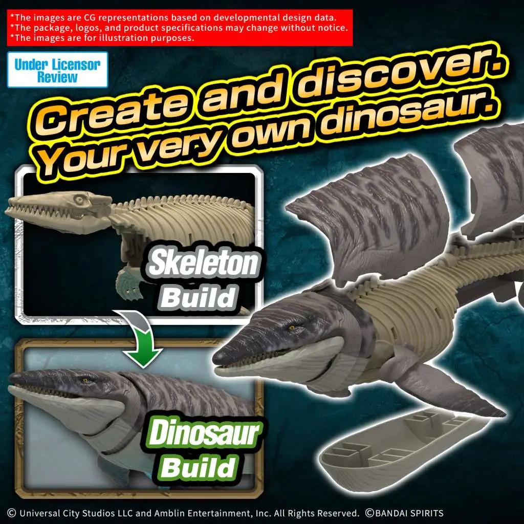 Plannosaurus Jurassic World Mosasaurus DS Modellismo Plannosaurus Jurassic World Mosasaurus