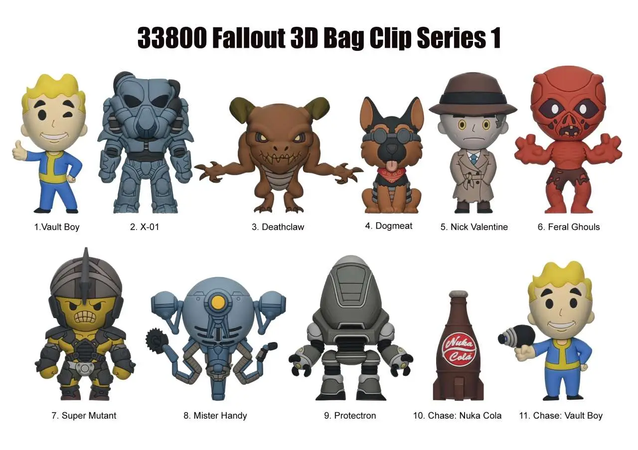 Clip ferma sacchetti Fallout S1 Blind Box DISPLAY(24) DS Modellismo Clip ferma sacchetti Fallout S1 Blind Box