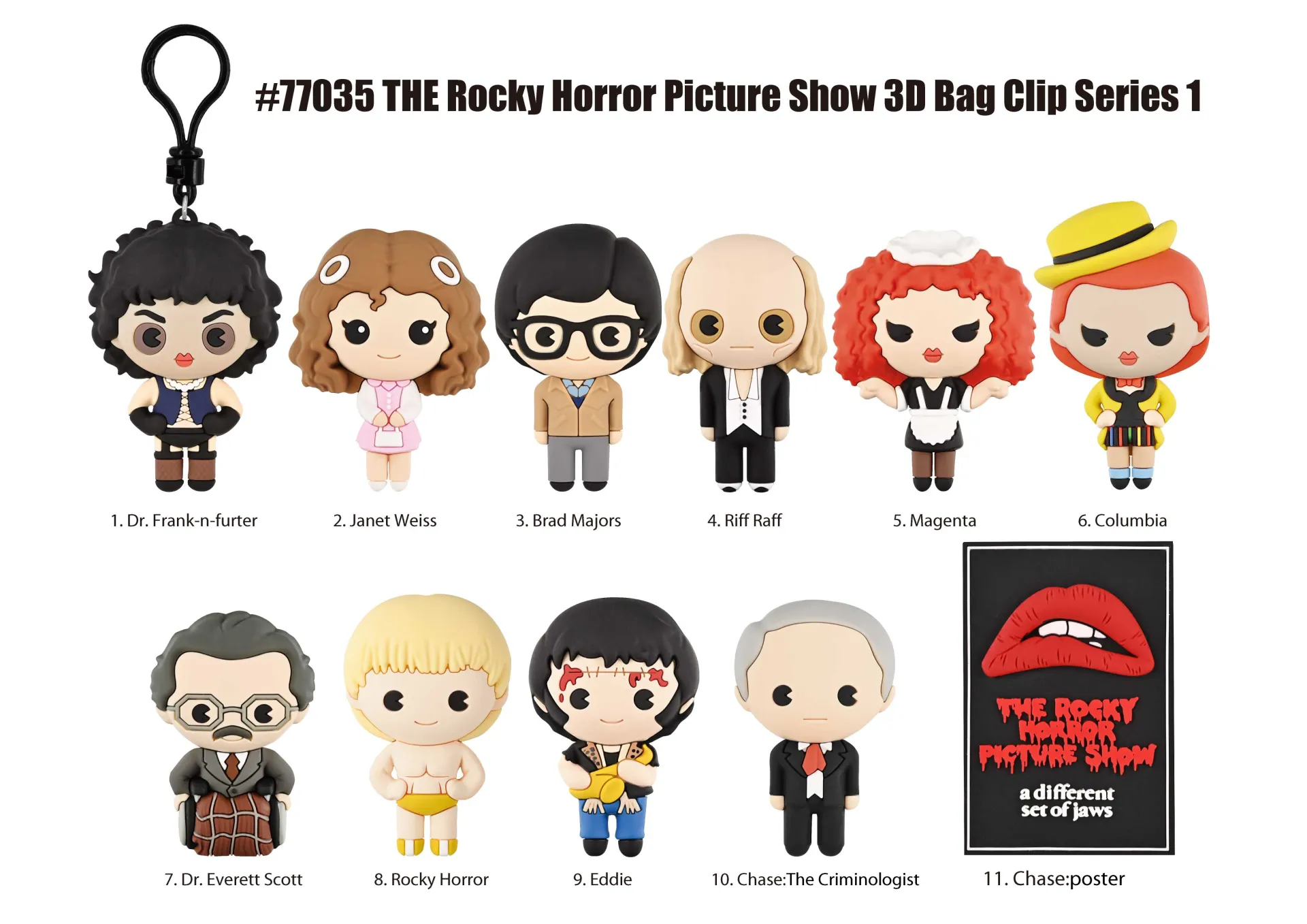 Clip ferma sacchetti Rocky Horror Blind Box Display (24) DS Modellismo Clip ferma sacchetti Rocky Horror Blind Box
