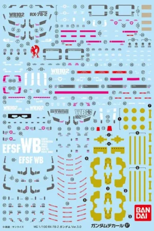 Gundam Decal MG Gundam 3.0 GD97