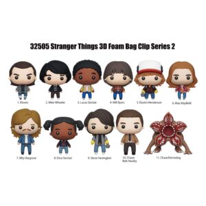 Clip ferma sacchetti Stranger Things 3D 2