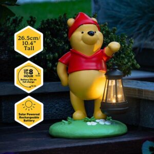 Disney LunaGlo Light Winnie Pooh Gnome