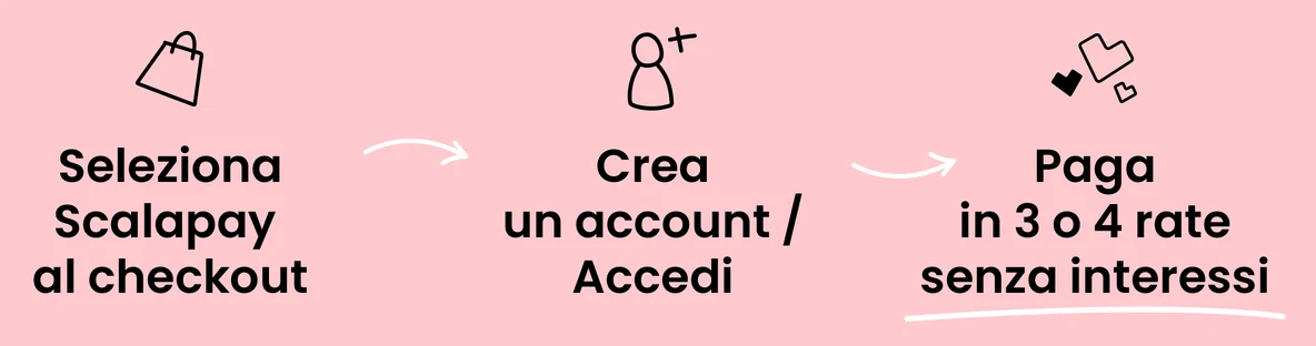 Seleziona Scalapay al checkout, crea un account o accedi, paga in 3 o 4 rate senza interessi